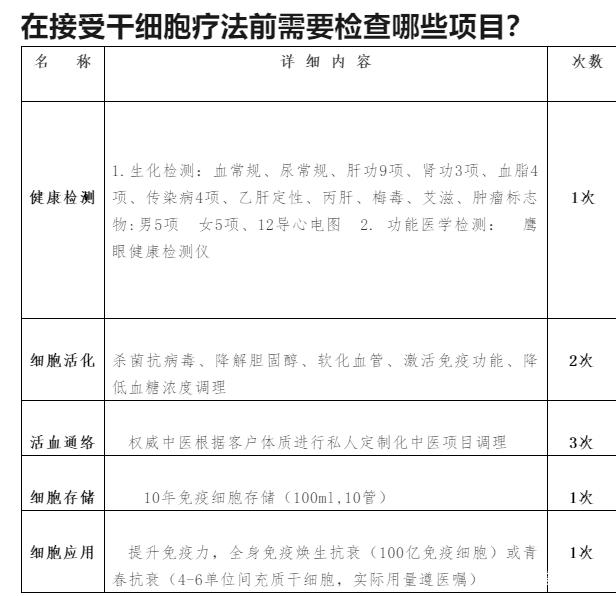 链家贝壳创始人左晖520告白日离世，肺癌干细胞或是PK肺癌的关键