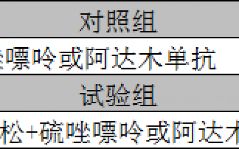 【招募】山东中医药大学第二附属医院|脐带血单个核细胞治疗激素抵抗或激素依赖性溃疡性结肠炎的临床研究