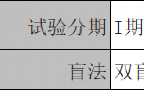 【招募】北京三有利和泽|北医三院|牙周基础治疗联合人牙髓间充质干细胞注射液治疗慢性牙周炎的安全性、耐受性临床试验