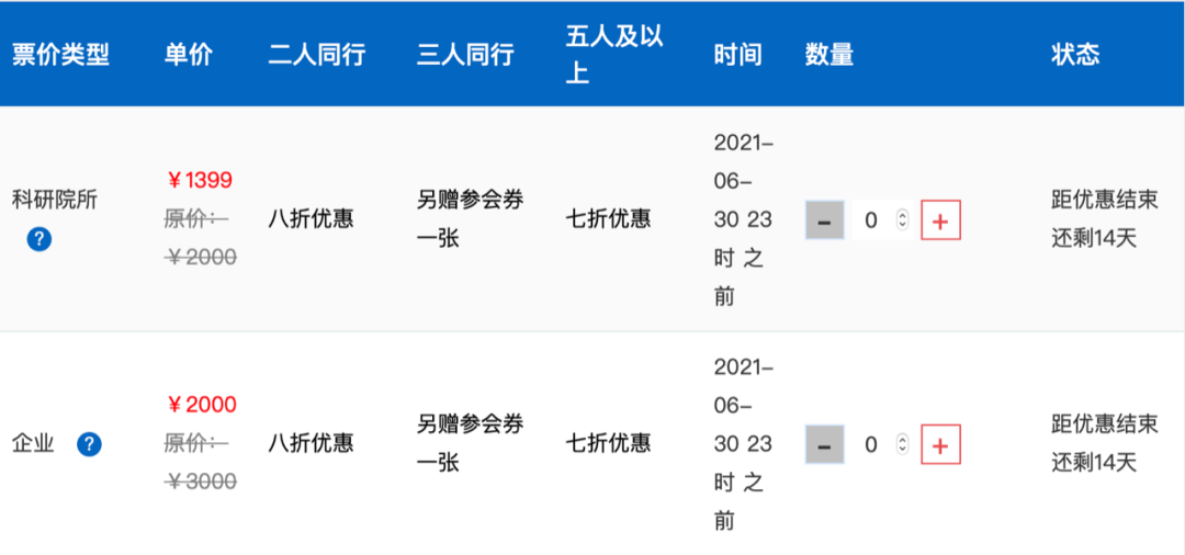 【会展活动】团购票优惠倒计时3天！2021（第十二届）国际细胞治疗大会