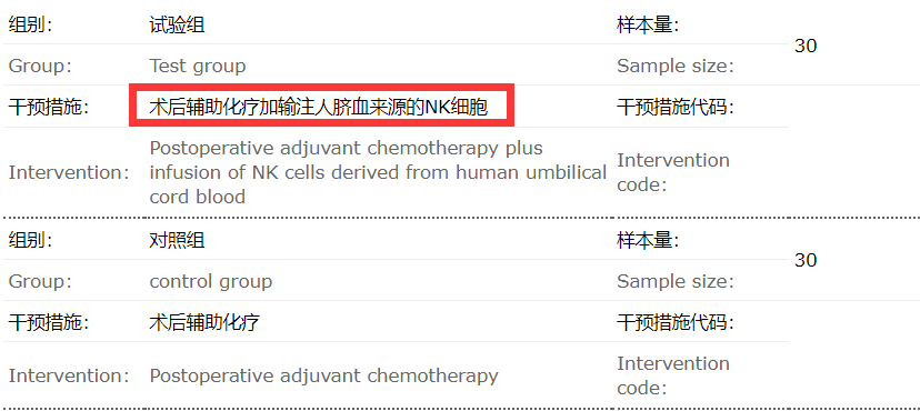 【招募】云南省肿瘤医院|脐血来源的NK细胞预防IIc-IIIc期结直肠癌复发转移的临床研究