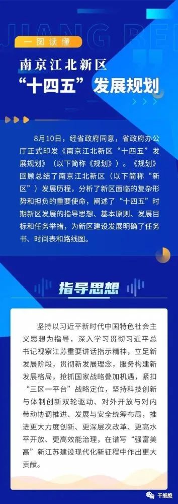 鼓励干细胞等生物医学技术研究和应用！江苏省政府办公厅关于印发南京江北新区“十四五”发展规划的通知