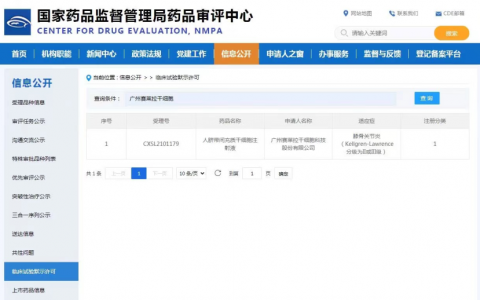 广东省首个！赛莱拉国家一类新药——干细胞治疗膝骨关节炎新药获CDE临床试验默示许可