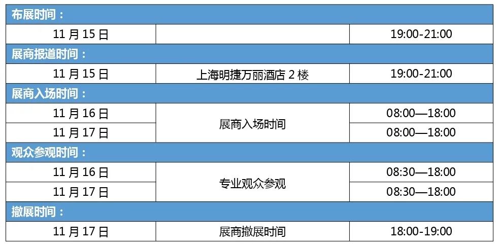 11月16-17日|CBIC细胞生物产业（上海）大会邀您参与！