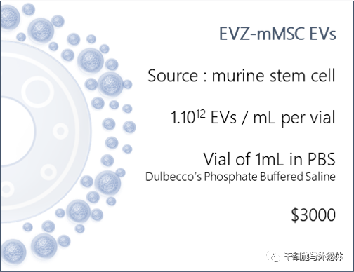 EVerZom获欧洲EIC计划250万美元资助，用以大规模制造外泌体