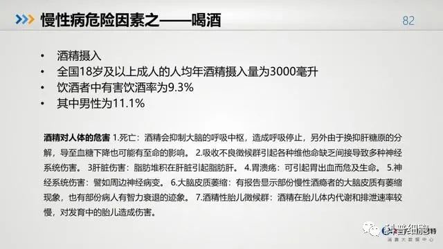 中国健康大数据公布！