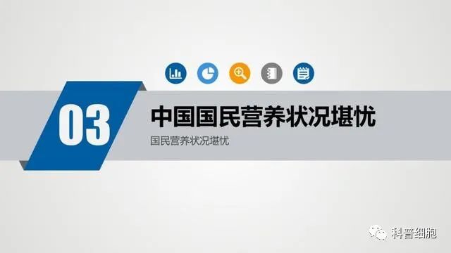 中国健康大数据公布！