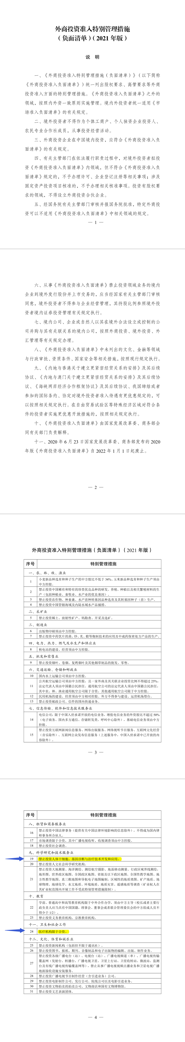 禁止外商投资“人体干细胞、基因诊断与治疗技术开发和应用”，国家发改委商务部联合发布第47号、48号令发布（外商投资负面清单）