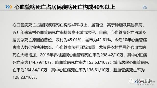 中国健康大数据公布！