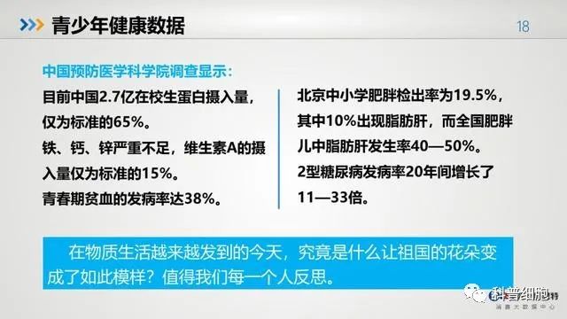 中国健康大数据公布！