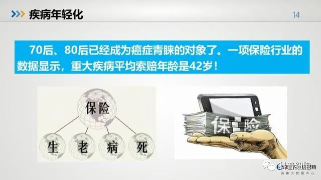 中国健康大数据公布！