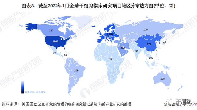 《2022年中国干细胞医疗产业全景图谱》(附市场规模、竞争格局和发展前景等)