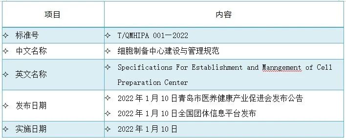 站在风口的细胞治疗产业，细胞制备中心也有内卷？