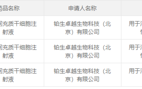 我国干细胞药品临床试验默示许可新增至25个