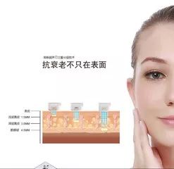 玻尿酸的人工假美VS干细胞美容的自然真美