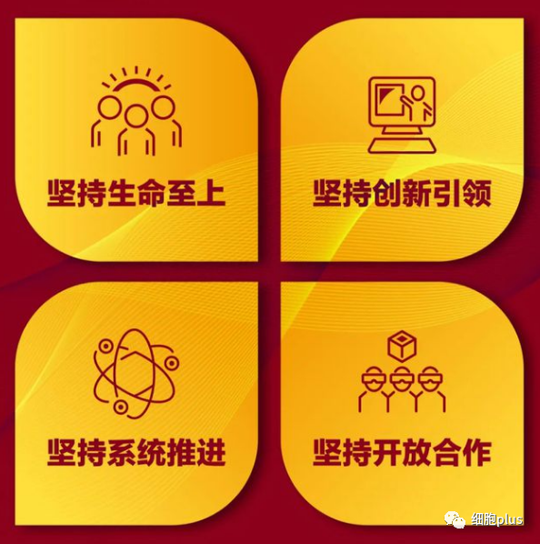 虎年大红包 | 国家给细胞行业送了一个5年的大礼