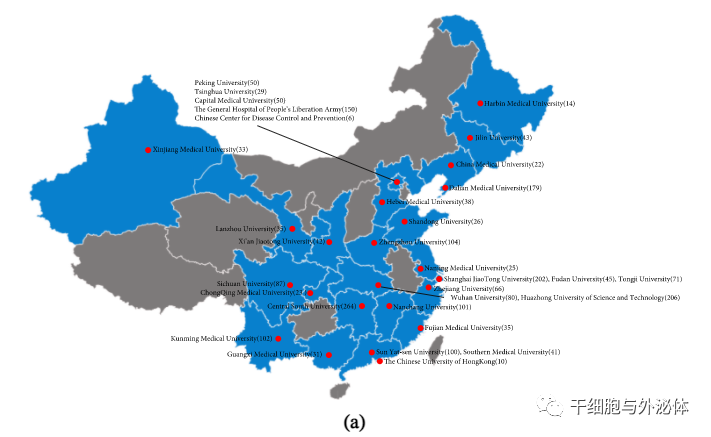 行业报告 | 中国干细胞研究与从业人员和学生的知识水平