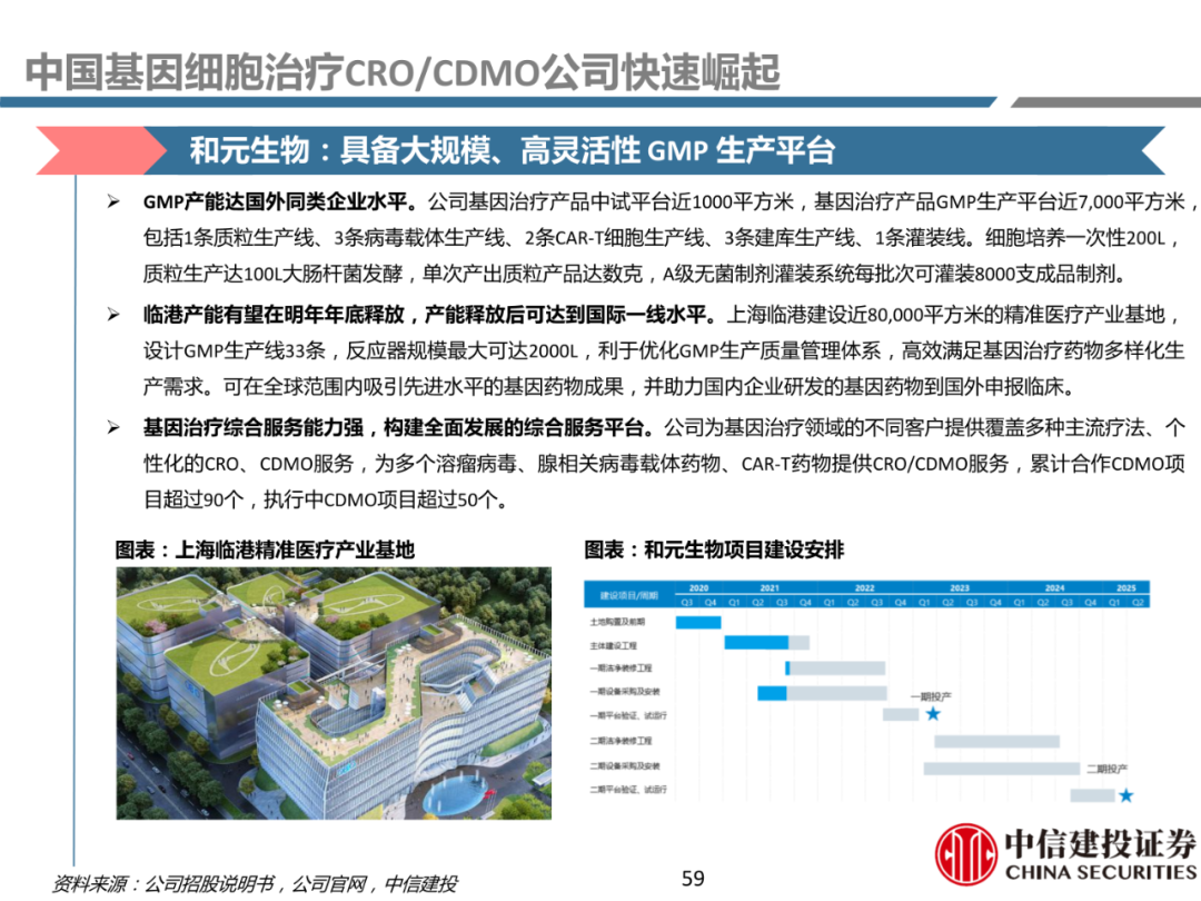 细胞治疗:从概念验证到商业化-主要看设备耗材