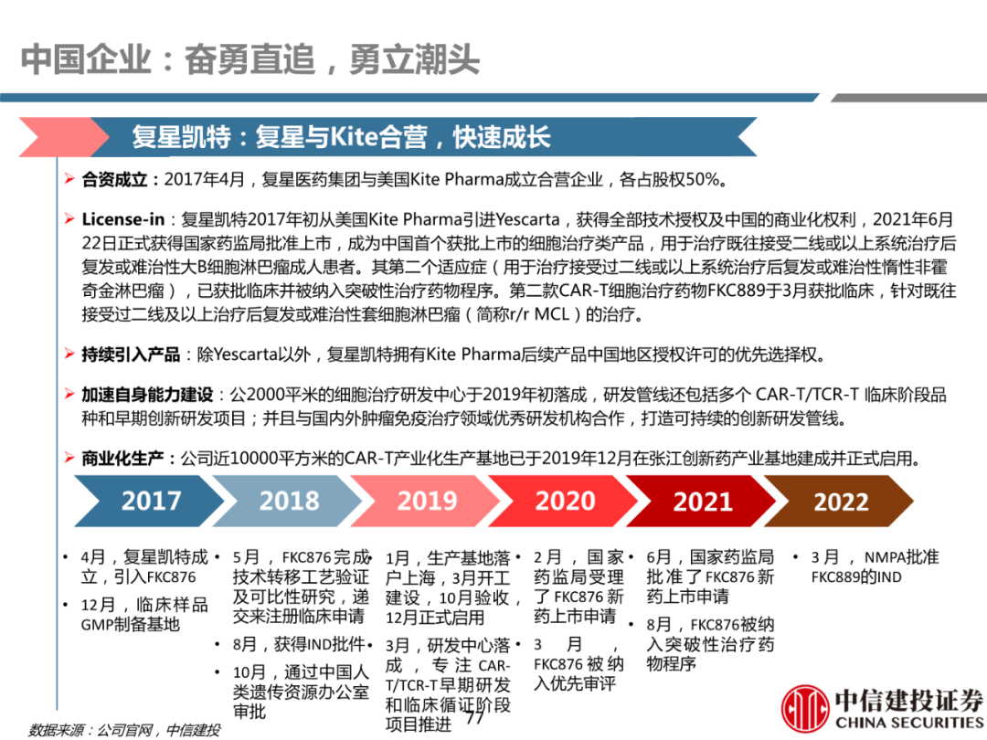 细胞治疗:从概念验证到商业化-主要看设备耗材