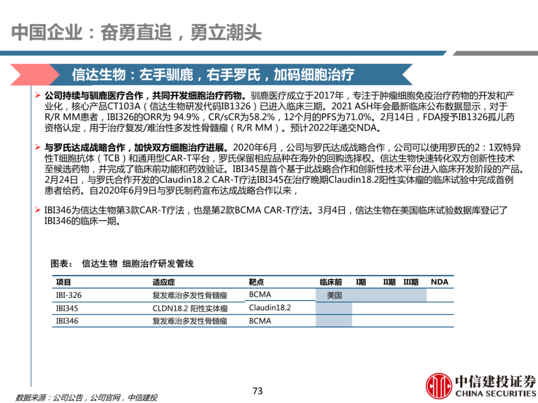 细胞治疗:从概念验证到商业化-主要看设备耗材