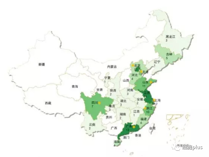 广东省干细胞产业现状、困境和对策