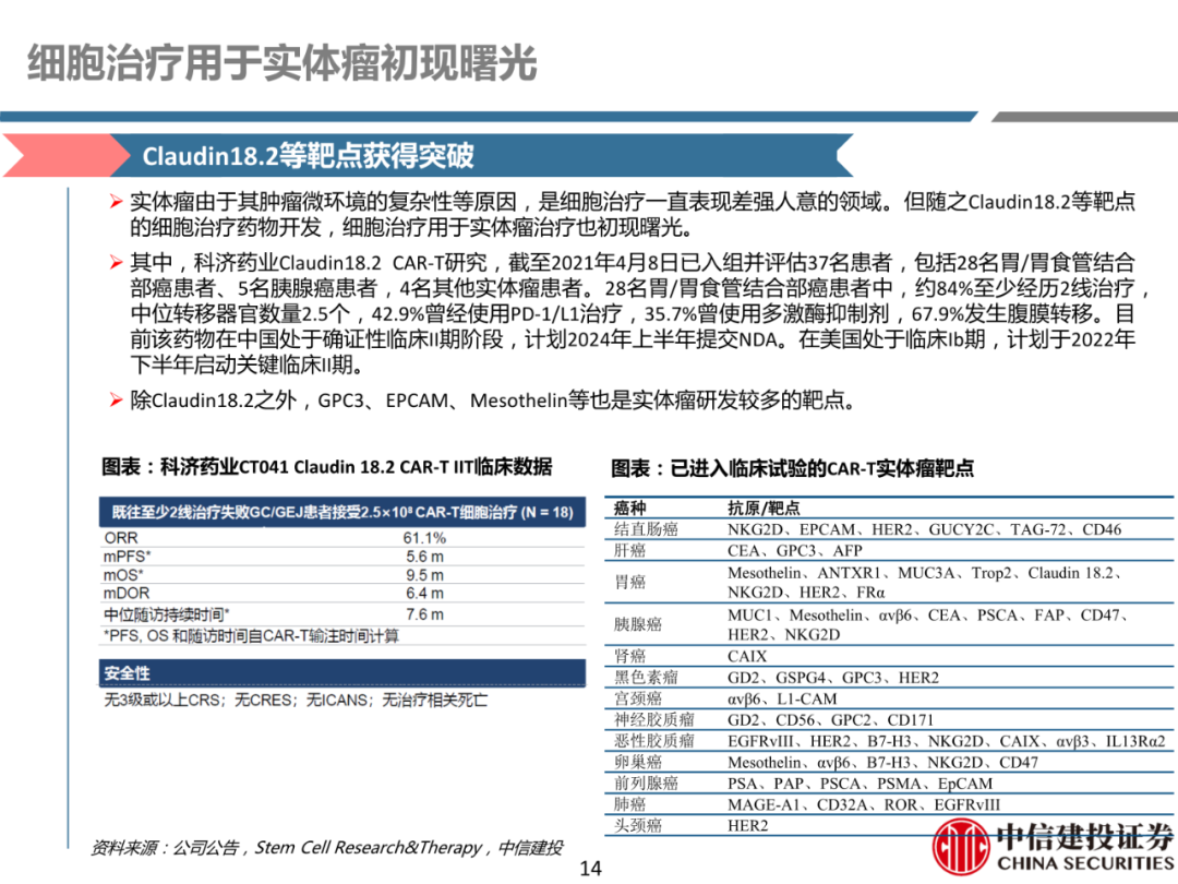 细胞治疗:从概念验证到商业化-主要看设备耗材