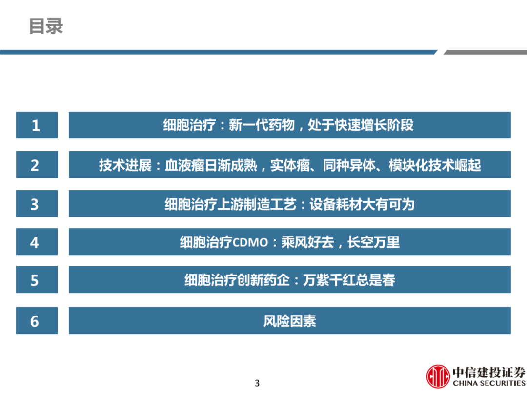 细胞治疗:从概念验证到商业化-主要看设备耗材