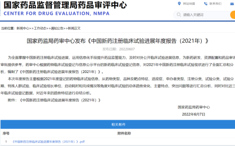 国家药监局药审中心发布《中国新药注册临床试验进展年度报告（2021年）》