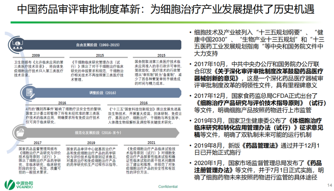 张宇博士：细胞治疗产业链的新发展