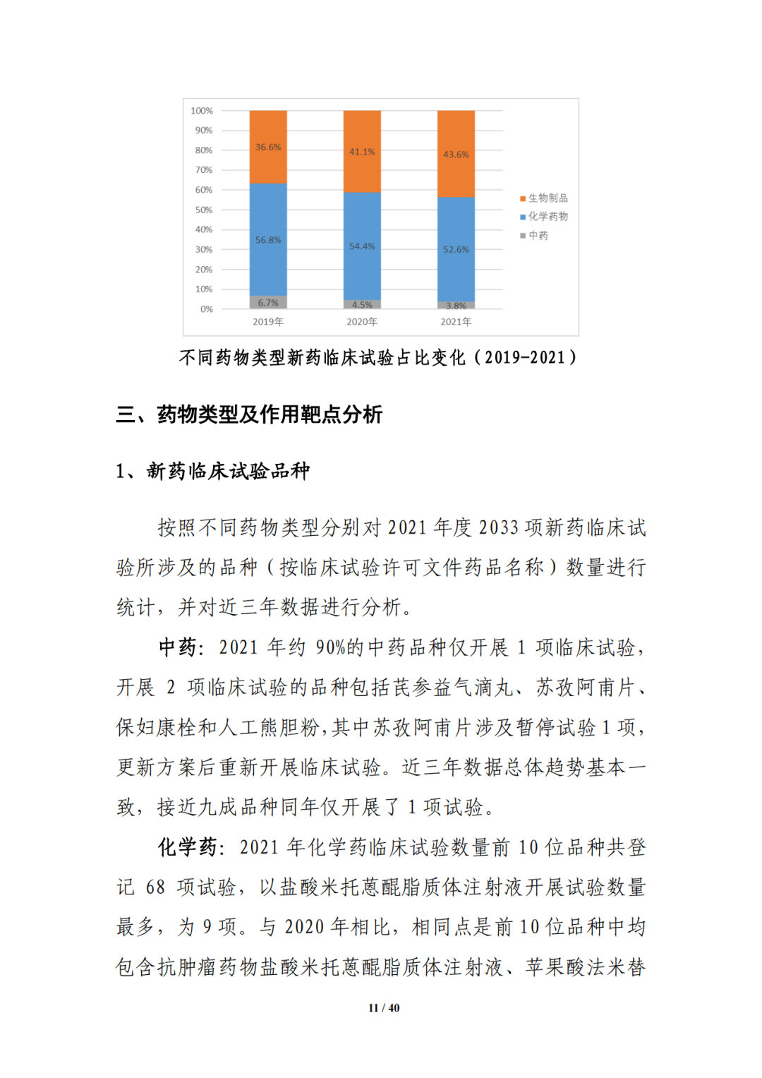 国家药监局药审中心发布《中国新药注册临床试验进展年度报告（2021年）》