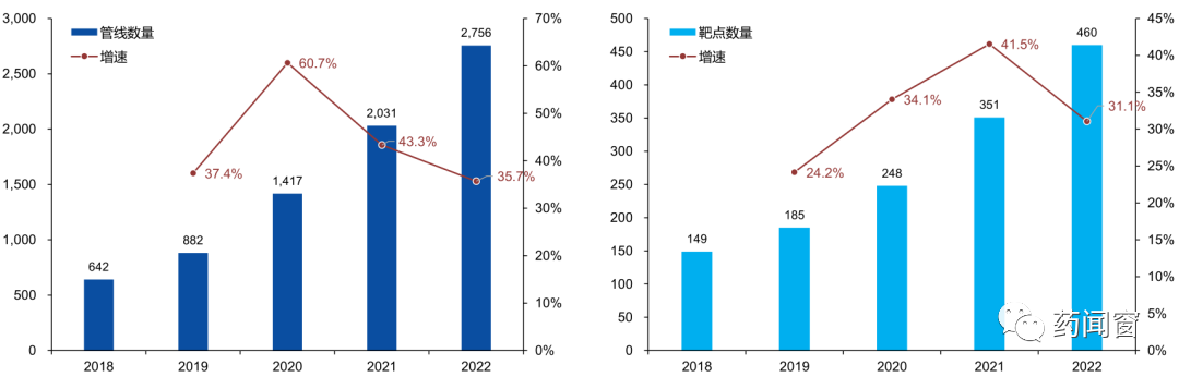 细胞疗法制胜未来