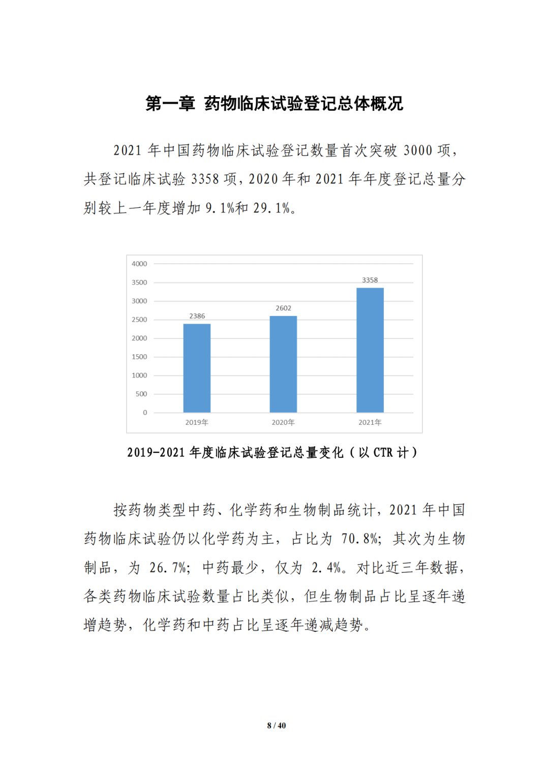 国家药监局药审中心发布《中国新药注册临床试验进展年度报告（2021年）》