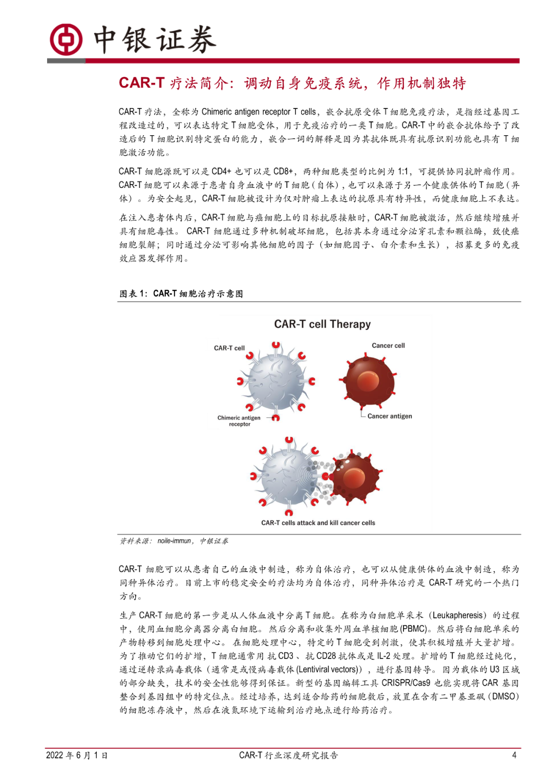 CAR-T 行业深度研究报告：曙光纷至，朝阳若现