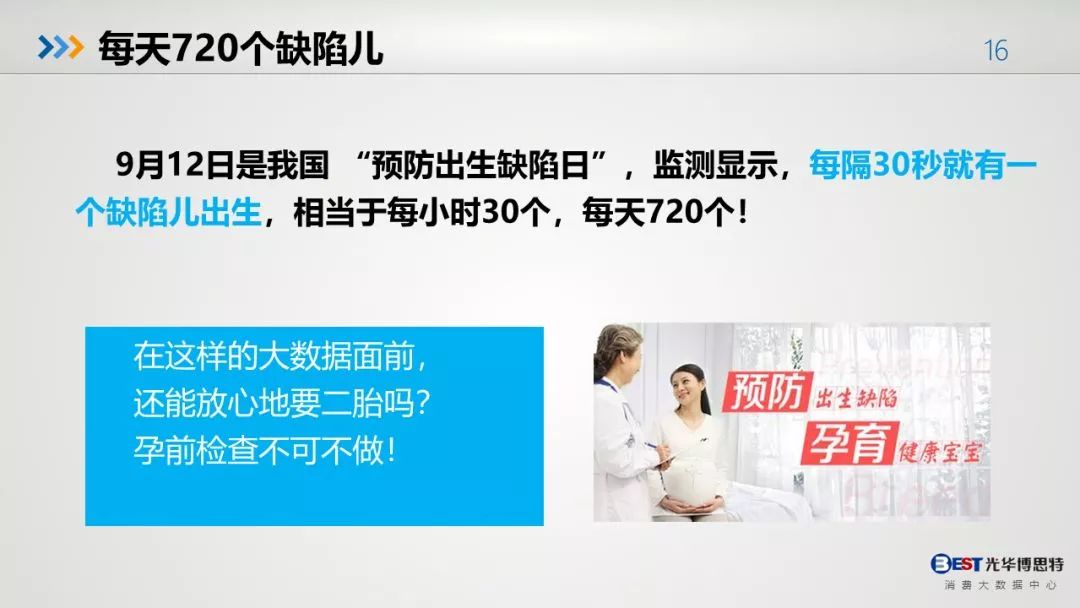 中国人的健康大数据出来了，惨不忍睹！