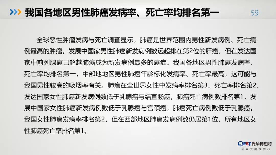 中国人的健康大数据出来了，惨不忍睹！