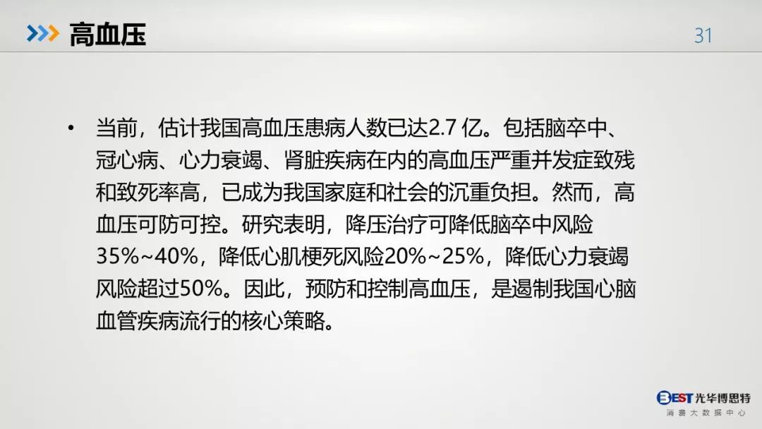 中国人的健康大数据出来了，惨不忍睹！