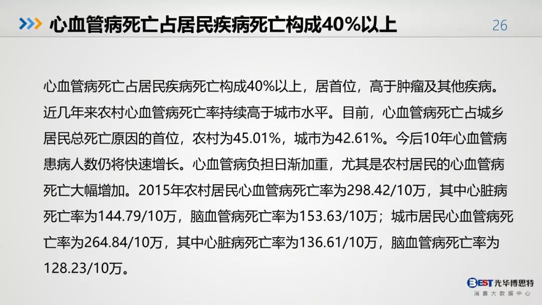 中国人的健康大数据出来了，惨不忍睹！