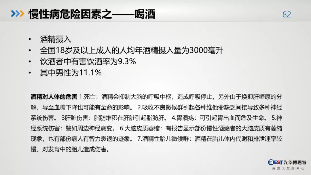 中国人的健康大数据出来了，惨不忍睹！