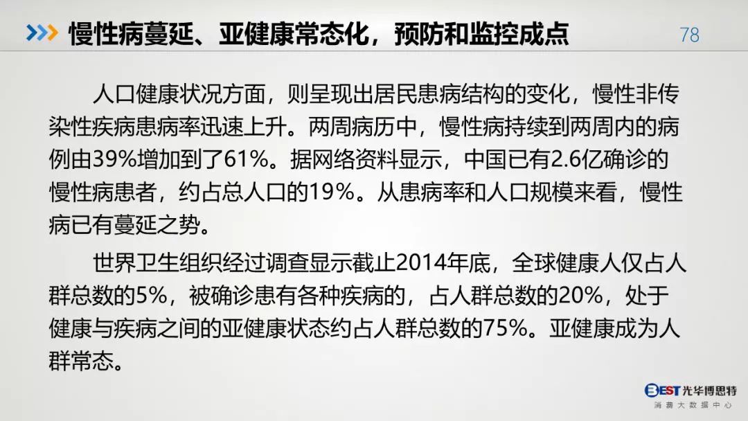 中国人的健康大数据出来了，惨不忍睹！