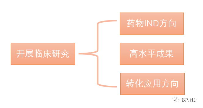 干细胞临床研究备案是个什么鬼？