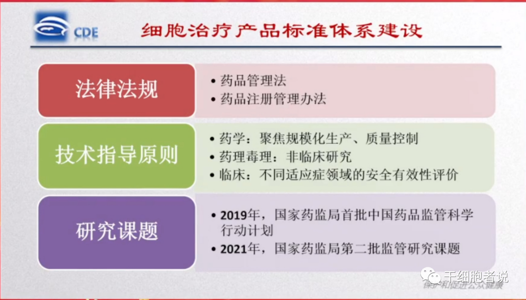 高晨燕：细胞治疗产品监管政策的发展和思考