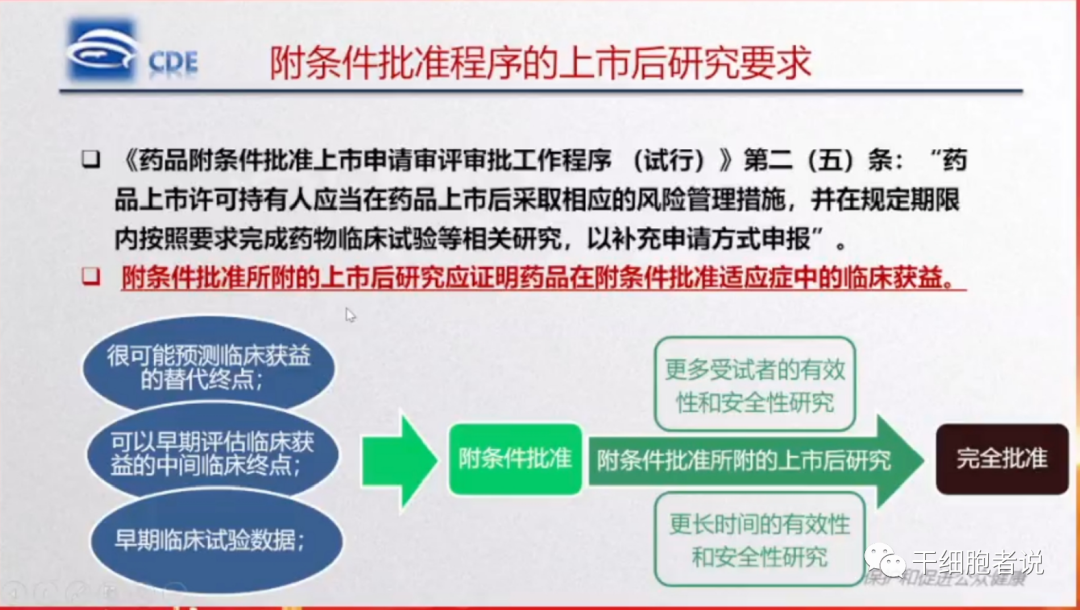 高晨燕：细胞治疗产品监管政策的发展和思考