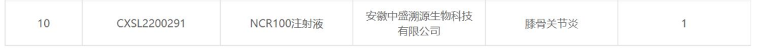 中盛溯源iPSC细胞治疗药物获批临床，iPSC技术风起