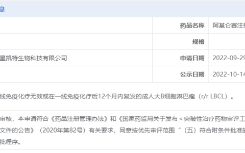 复星凯特CAR-T产品新适应症拟纳入优先审评