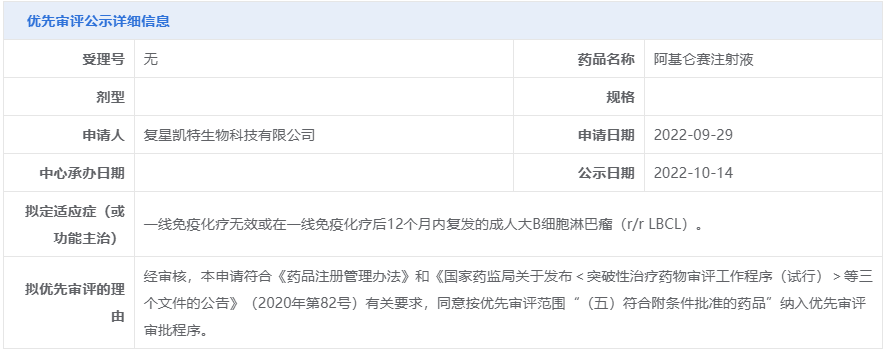 复星凯特CAR-T产品新适应症拟纳入优先审评