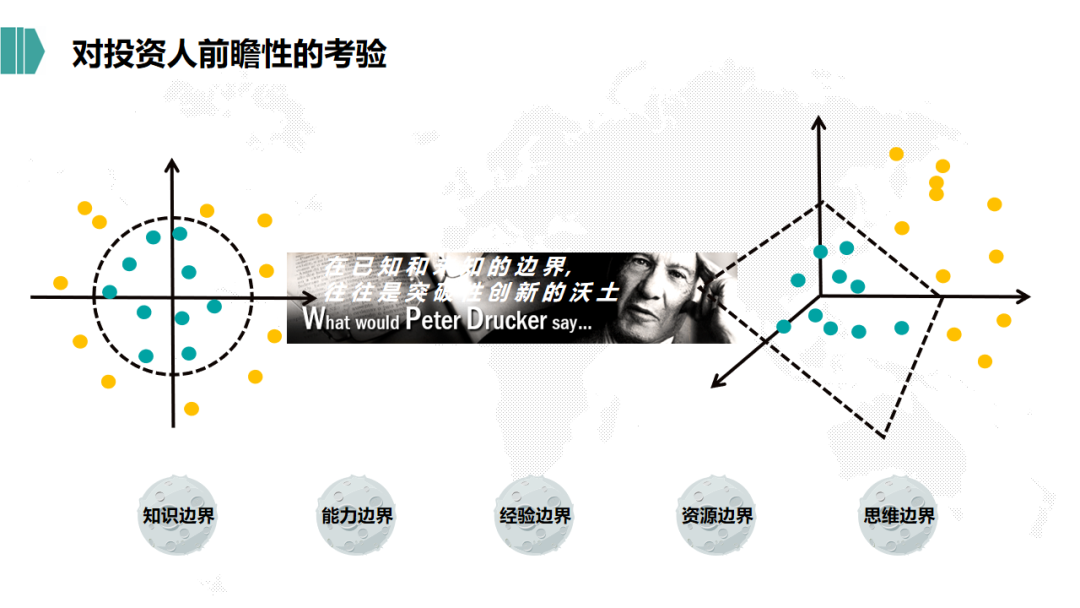 2021年生物医药行业的投资逻辑