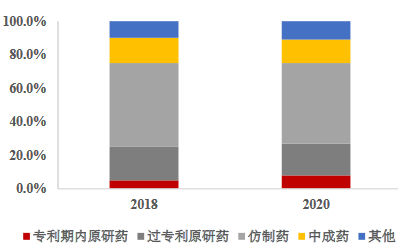 外泌体行业分析报告