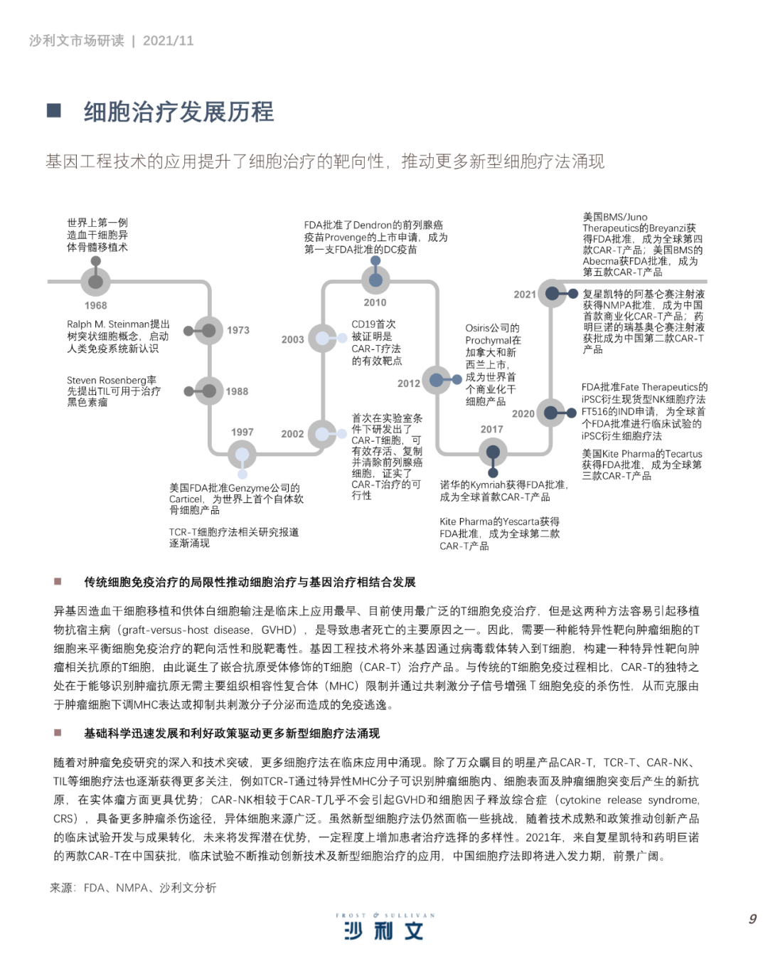 中国细胞治疗产业发展白皮书