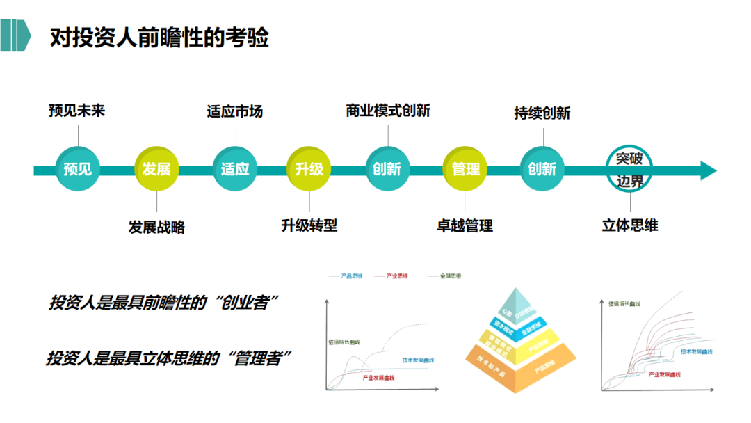 2021年生物医药行业的投资逻辑