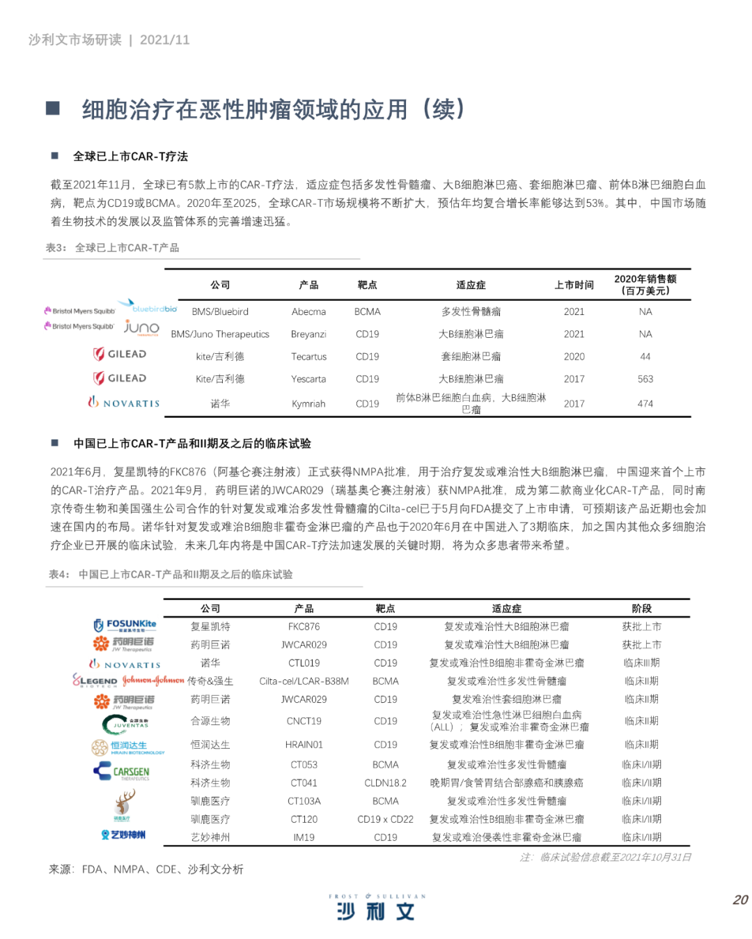 中国细胞治疗产业发展白皮书